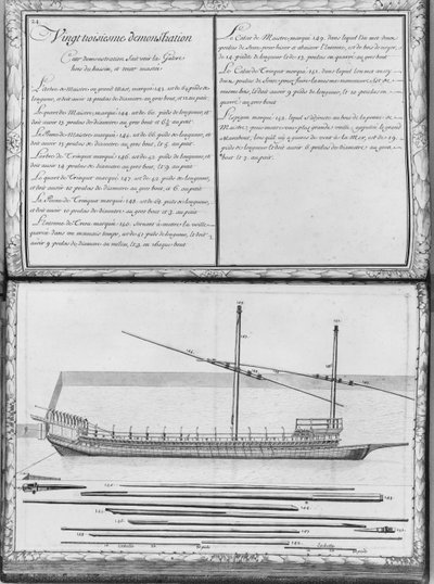 A Galley with All Its Masts, Outside the Dock, Twenty-Third Demonstration, Plate 24, Illustration from 